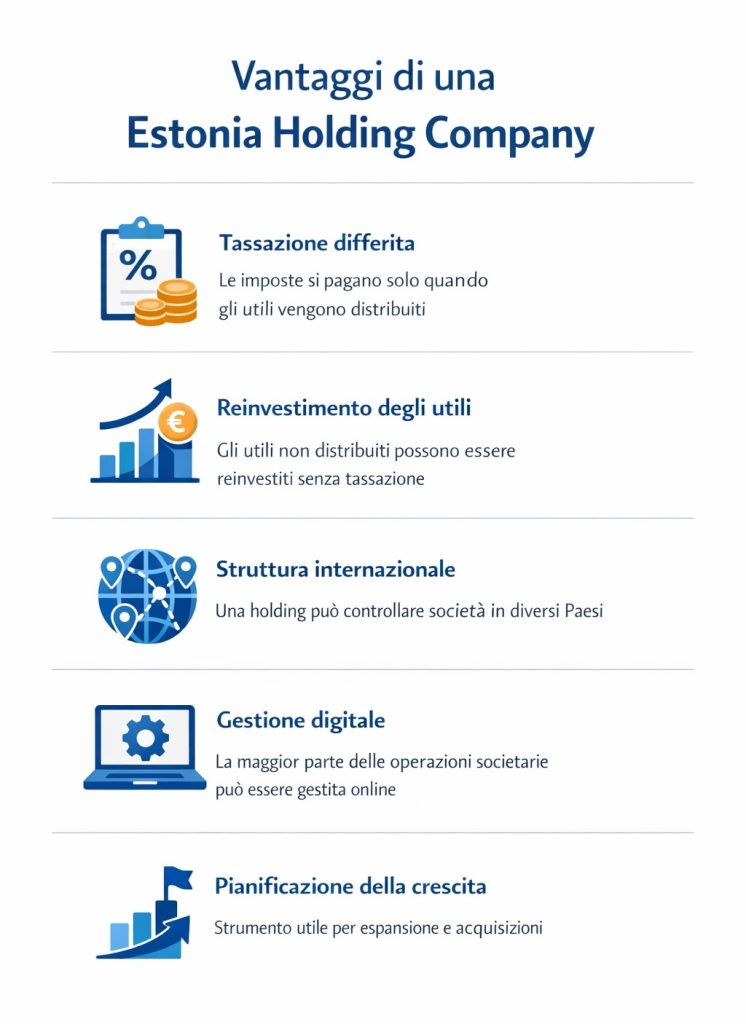 estonia-holding-company-benefits