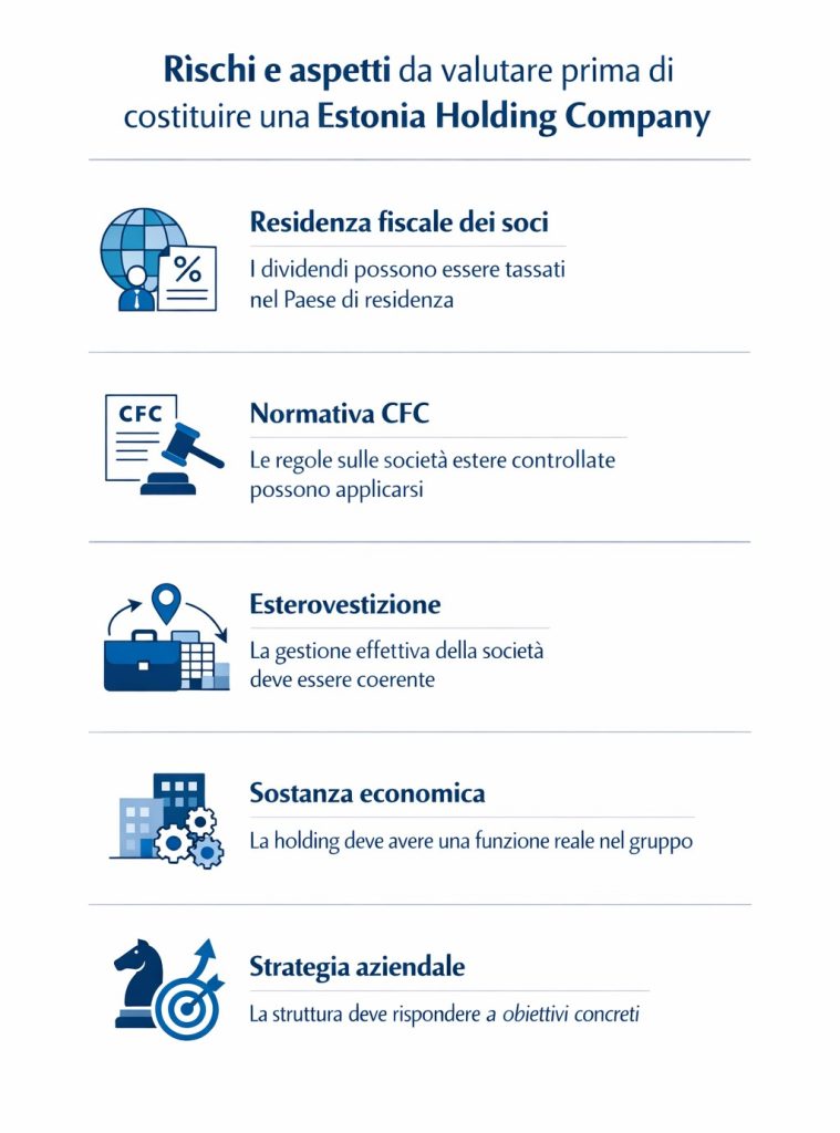 estonia-holding-company-risks