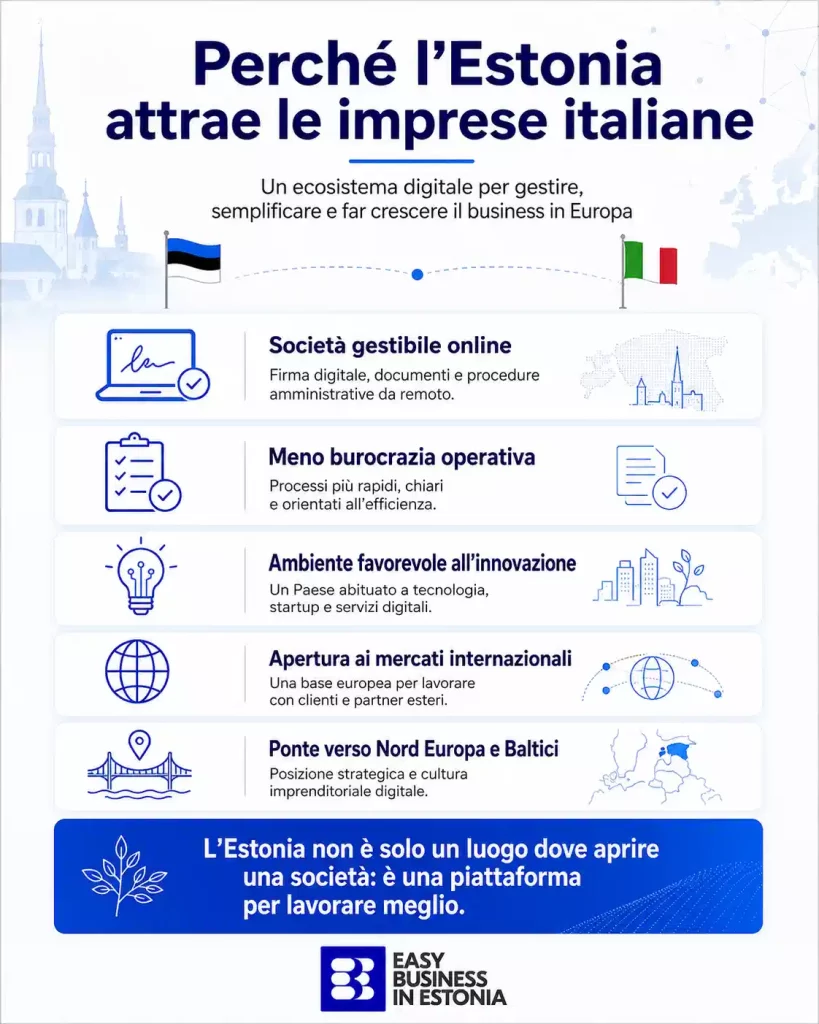 sfide e soluzioni imprese italiane