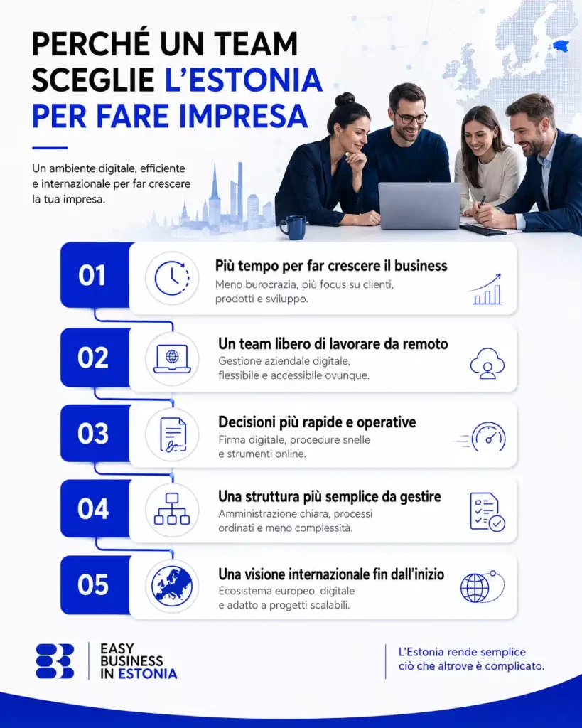 Motivazioni per aprire una azienda in Estonia team