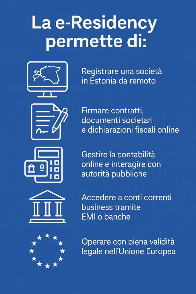 Come aprire una società in Estonia con l'e-Residency Come aprire una società in Estonia con l'e-Residency