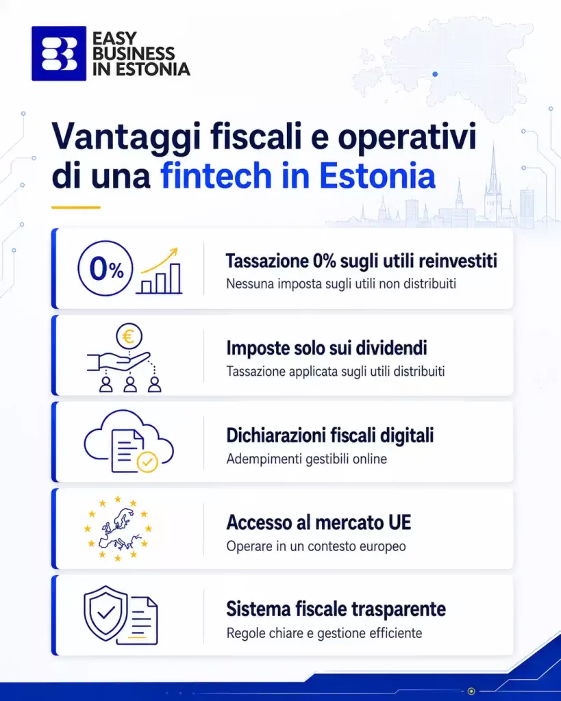Aprire azienda fintech in Estonia vantaggi