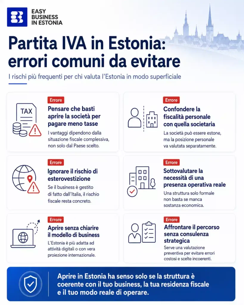 Espansione in Nord Europa errori