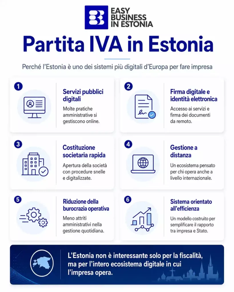 Espansione in Nord Europa partita IVA