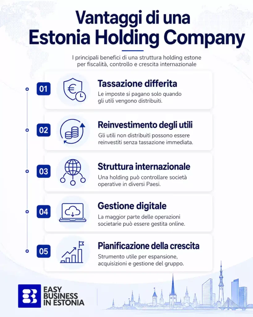 Estonia holding company vantaggi