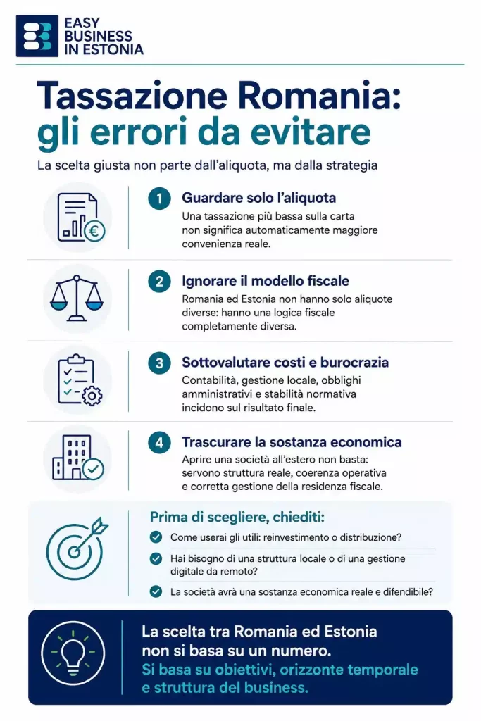 Tassazione Romania esterovestizione
