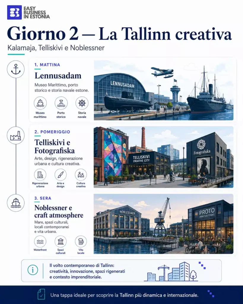 cosa vedere a Tallinn in 3 giorni birrerie