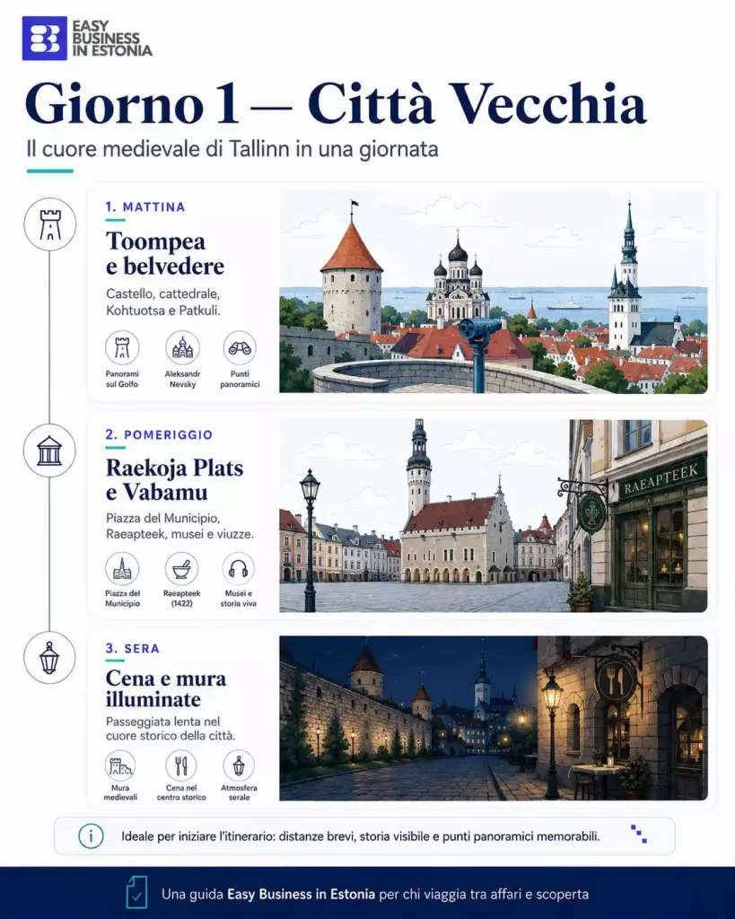 cosa vedere a Tallinn in 3 giorni cena