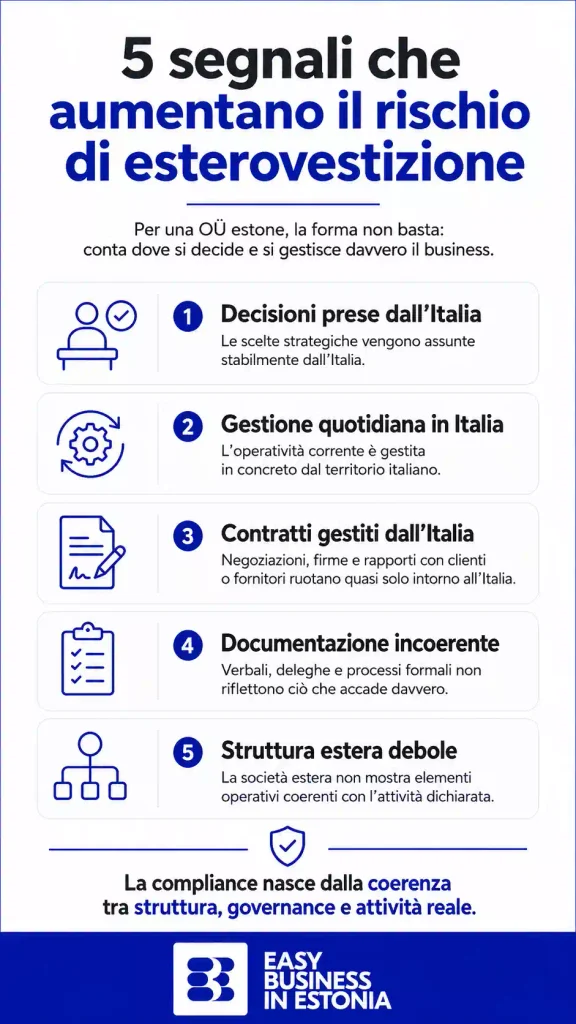 Esterovestizione 5 segnali
